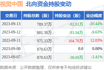 計算機(jī)軟硬件開發(fā)與銷售 數(shù)字時代的雙引擎