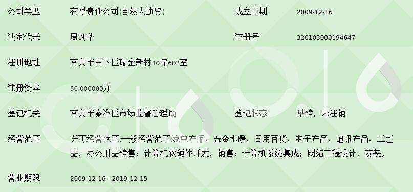 南京凱睿鑫商貿(mào) 深耕計算機(jī)軟硬件開發(fā)與銷售，賦能數(shù)字化轉(zhuǎn)型