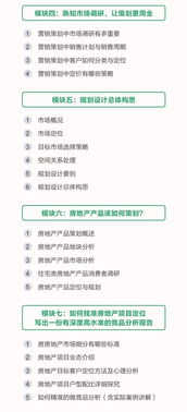 95后地產營銷人必看 制勝市場的十大策劃要點
